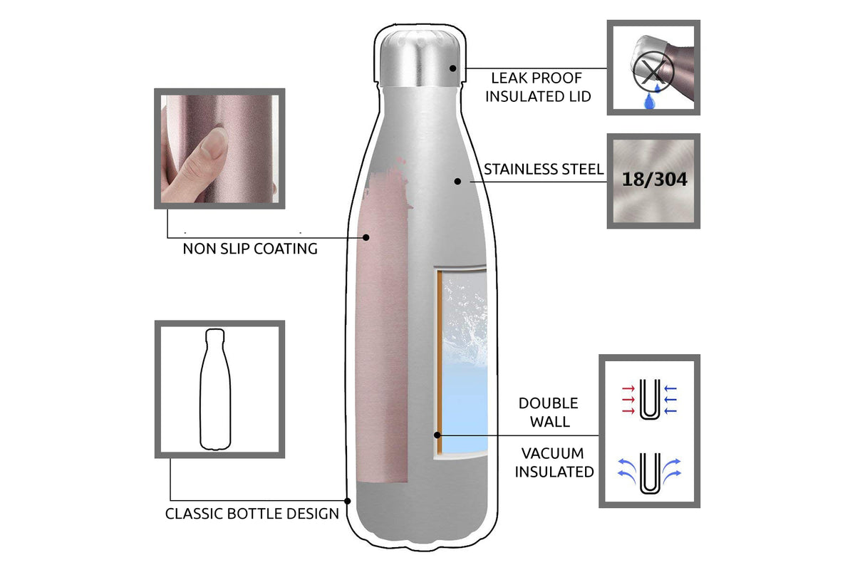 Stainless Steel Water Bottle 500Ml Personalised Engraved